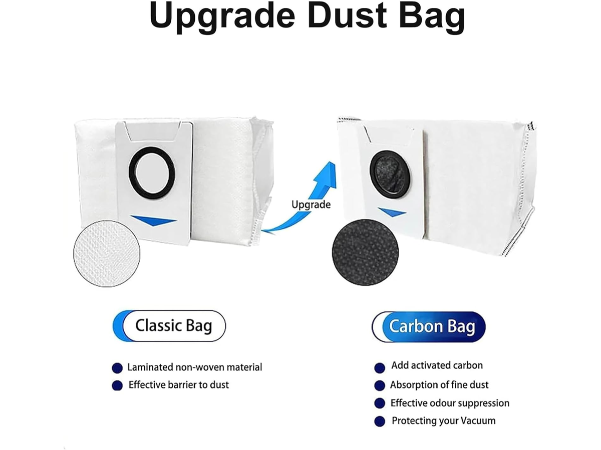 Replacement EcoVacs Deebot Accessories Kit for EcoVacs
