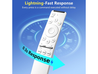 Thumbnail for Voice Remote Control for Samsung