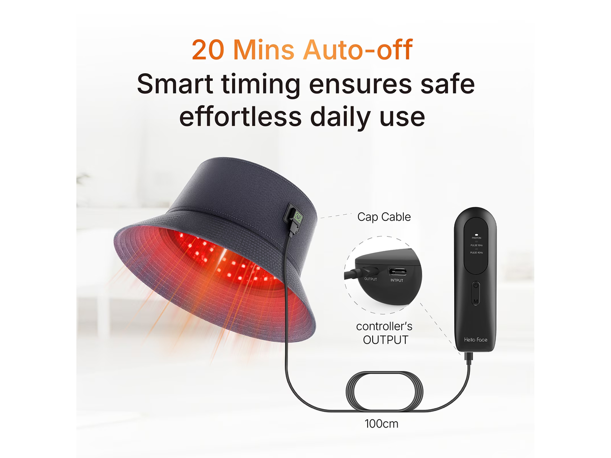 Red Light Therapy Hair Grow Cap