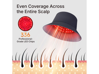 Thumbnail for Red Light Therapy Hair Grow Cap