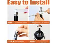 Thumbnail for Sewer Jetter Kit for Pressure Washer
