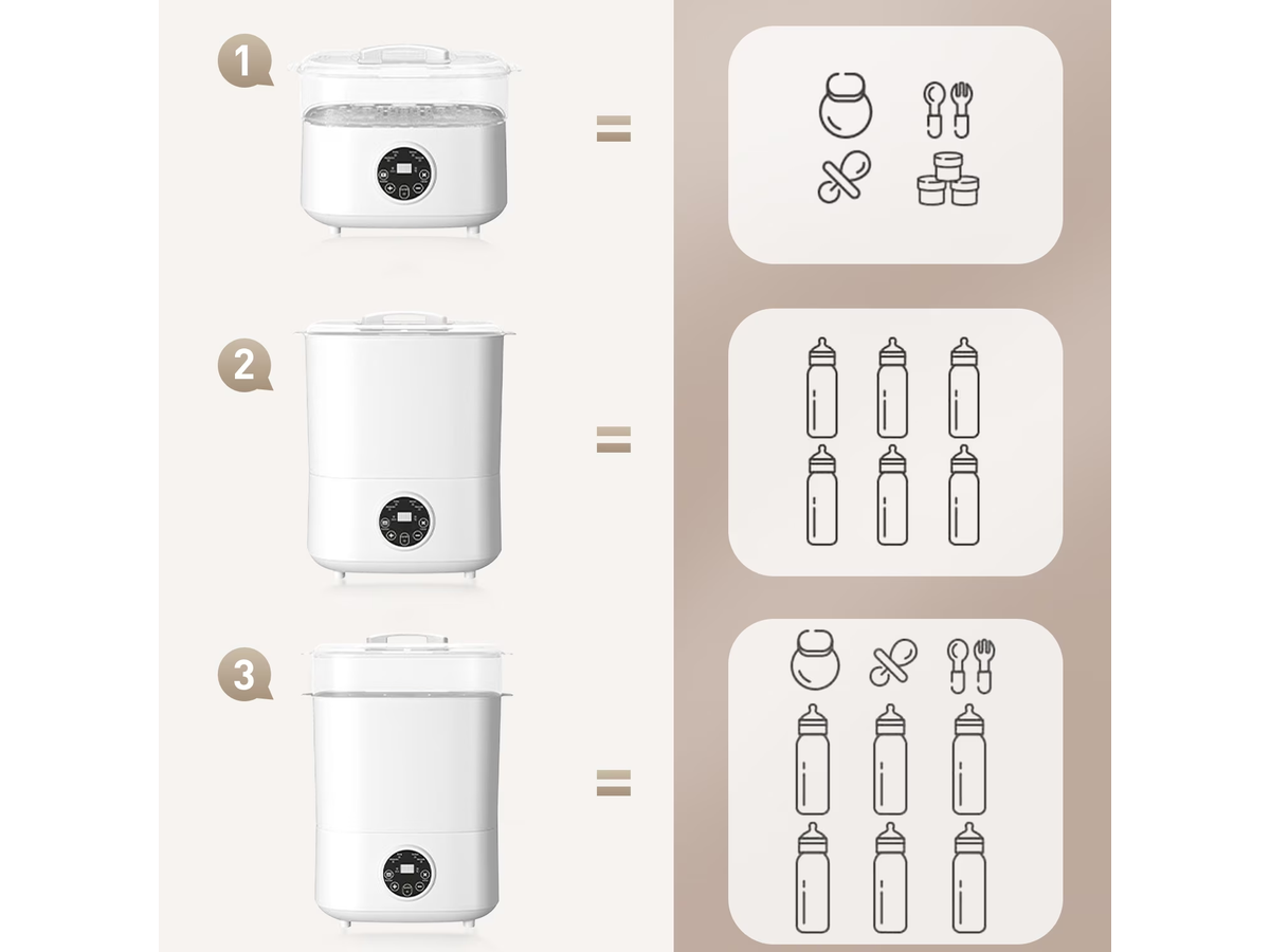Bottle Bottle Sterilizer and Dryer