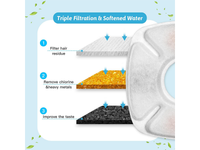 Thumbnail for Cat Water Fountain Filters