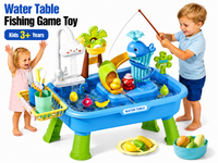 Thumbnail for Sand Water Table