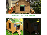 Thumbnail for Automatic chicken coop door