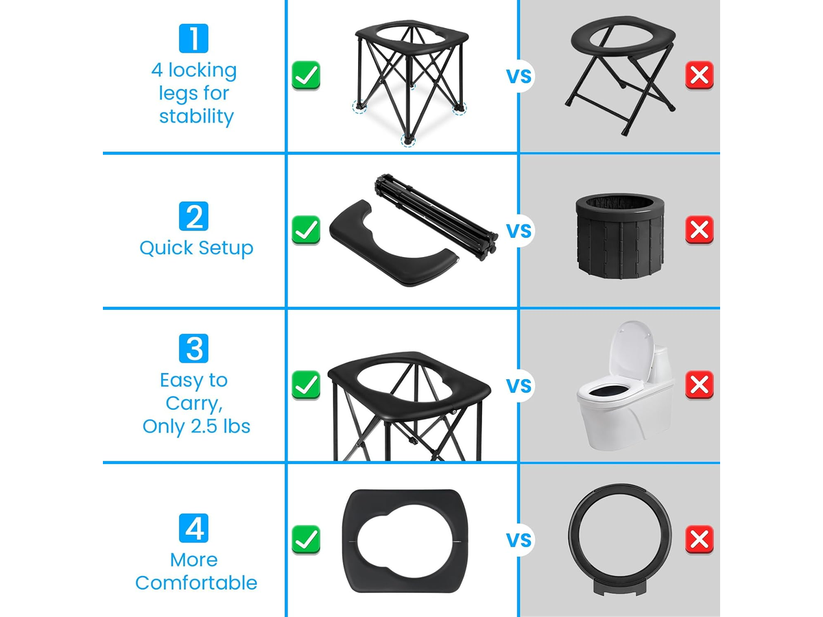 Portable Camping Toilet