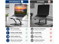 Thumbnail for Laptop Stand