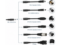 Thumbnail for Replacement Scooter Charger 42V 2A