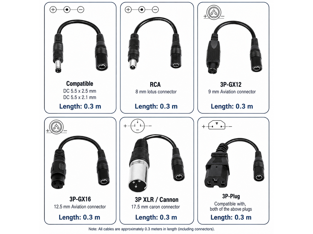 Replacement Scooter Charger 42V 2A