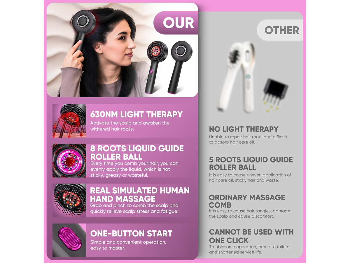 Electric Head Scalp Massager