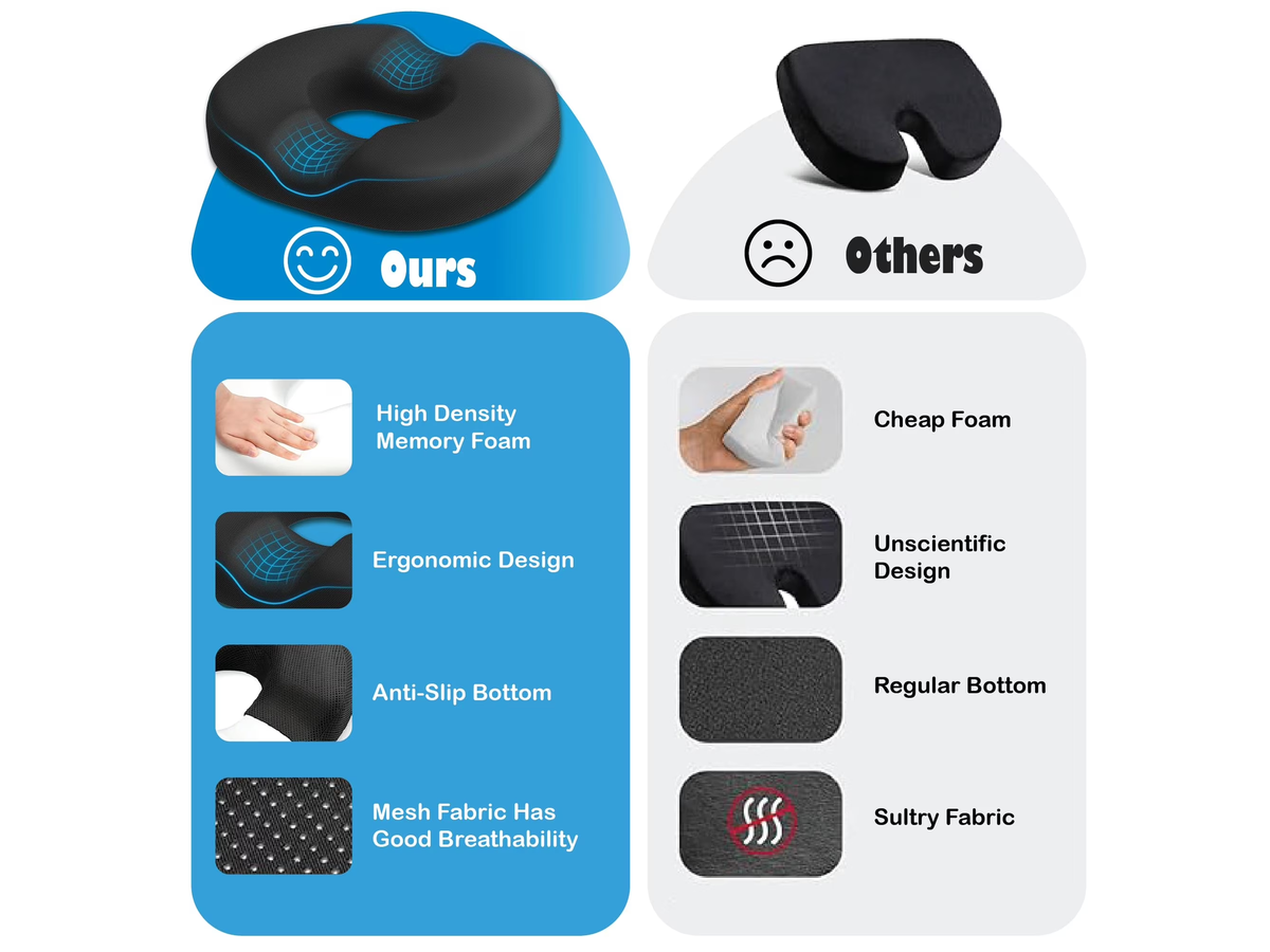 Donut Pillow Orthopedic Memory Foam Seat Cushion – Tailbone Support Black