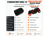 Thumbnail for Red Light Therapy Wrist Heating Pad