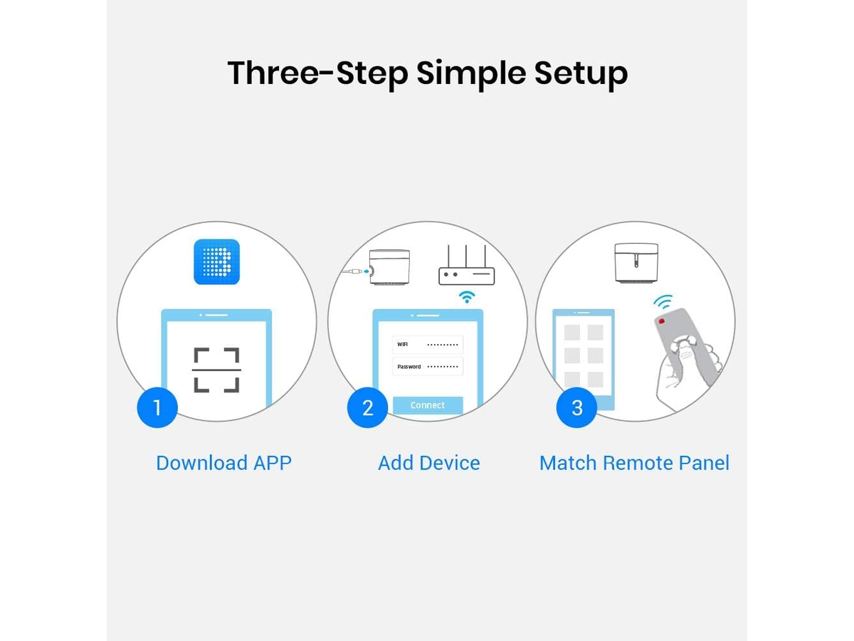 Universal IR Smart Remote Hub WiFi