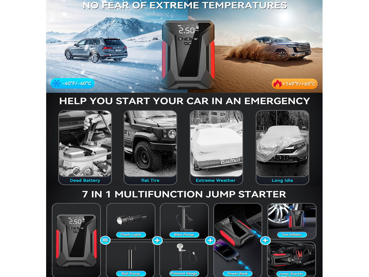 Emergency Car Jump Starter 4000A