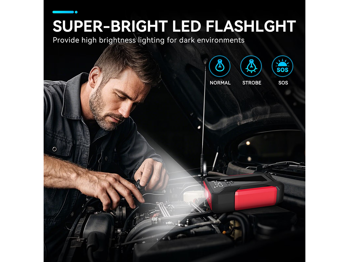 Emergency Car Jump Starter 4000A