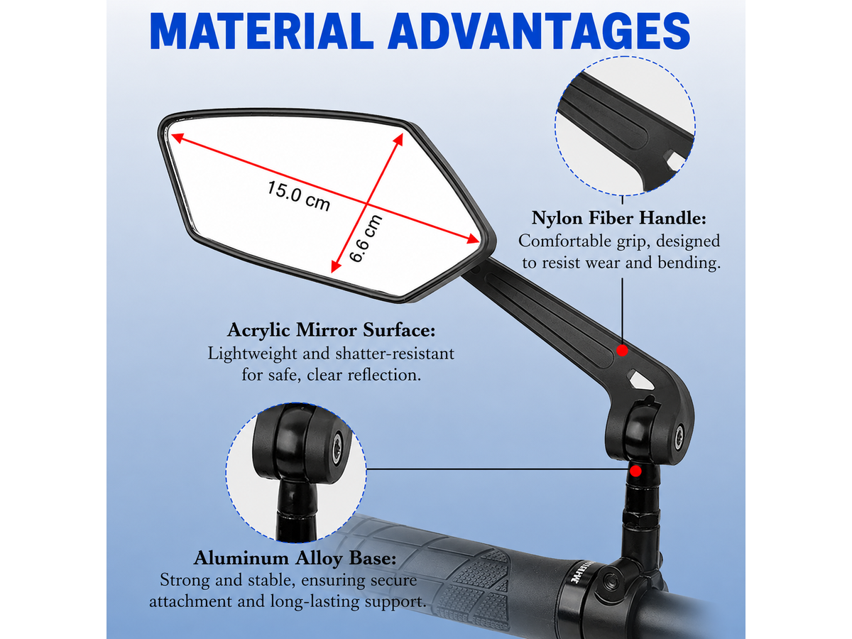 Bicycle Rearview Mirror