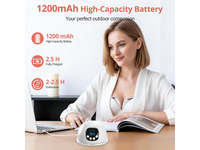 Thumbnail for Breast Pump Electric