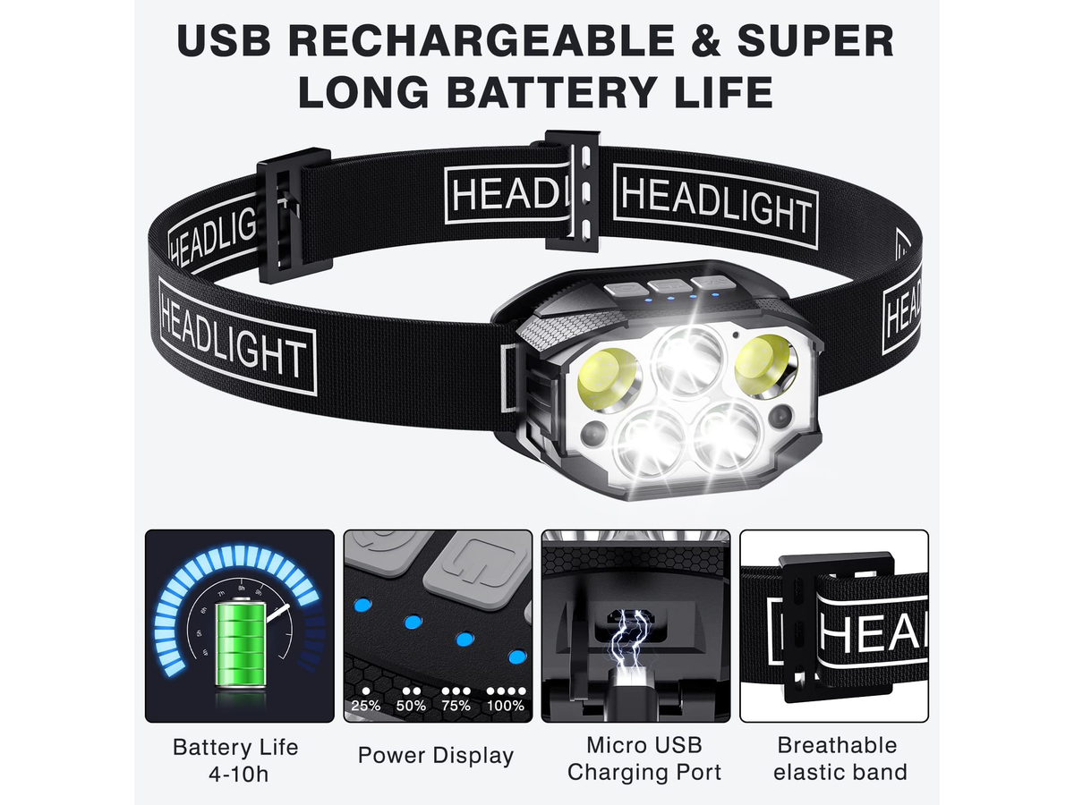 Rechargeable Head Torch Headlamp