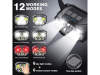 Thumbnail for Rechargeable Head Torch Headlamp