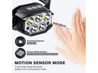 Thumbnail for Rechargeable Head Torch Headlamp