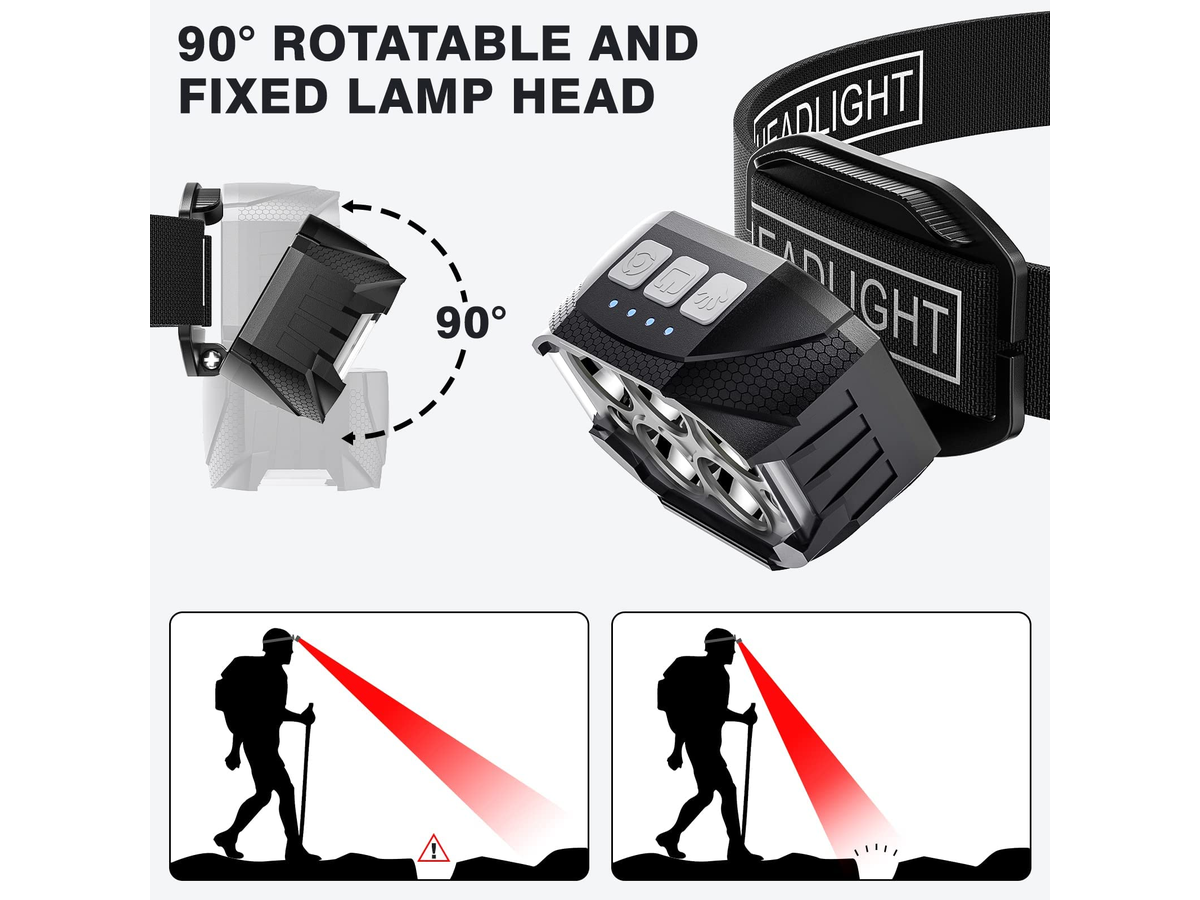 Rechargeable Head Torch Headlamp