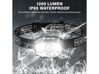 Thumbnail for Rechargeable Head Torch Headlamp