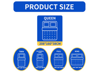 Thumbnail for Heavy Duty Mattress Protector Storage Bag