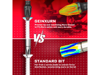Thumbnail for Impact Driver Bit Set