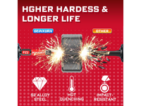 Thumbnail for Impact Driver Bit Set