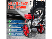 Thumbnail for Horizontal Pressure Washer Pump