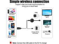 Thumbnail for Wireless HDMI Dongle Display Adapter