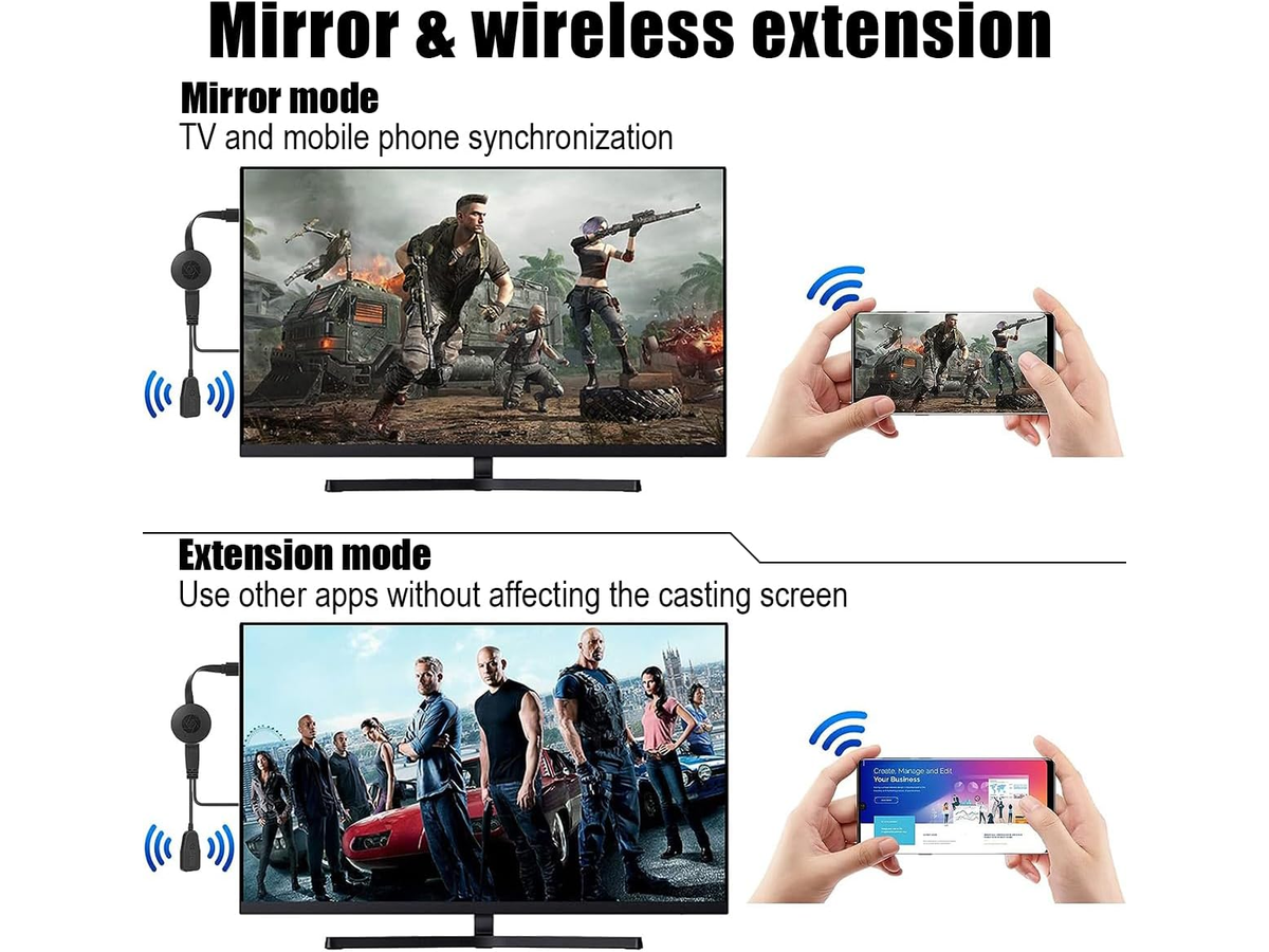 Wireless HDMI Dongle Display Adapter