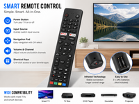 Thumbnail for VEON TV Remote Control