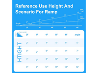 Thumbnail for Wheelchair Folding Ramp