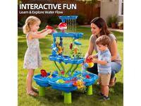 Thumbnail for Sand Water Table