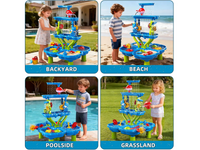 Thumbnail for Sand Water Table