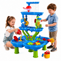 Thumbnail for Sand Water Table