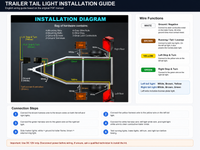 Thumbnail for LED Trailer Tail Lights