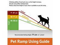 Thumbnail for Dog Ramp
