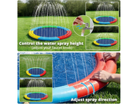 Thumbnail for Splash Pad Sprinkler Mat