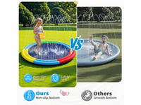 Thumbnail for Splash Pad Sprinkler Mat