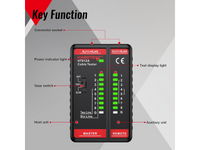 Thumbnail for Network Cable Tester