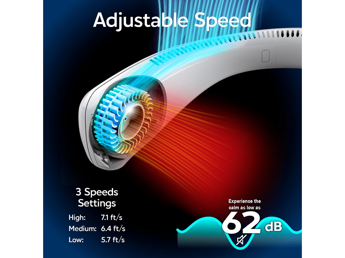 Neck Fan with 3 Speeds USB-C Rechargeable