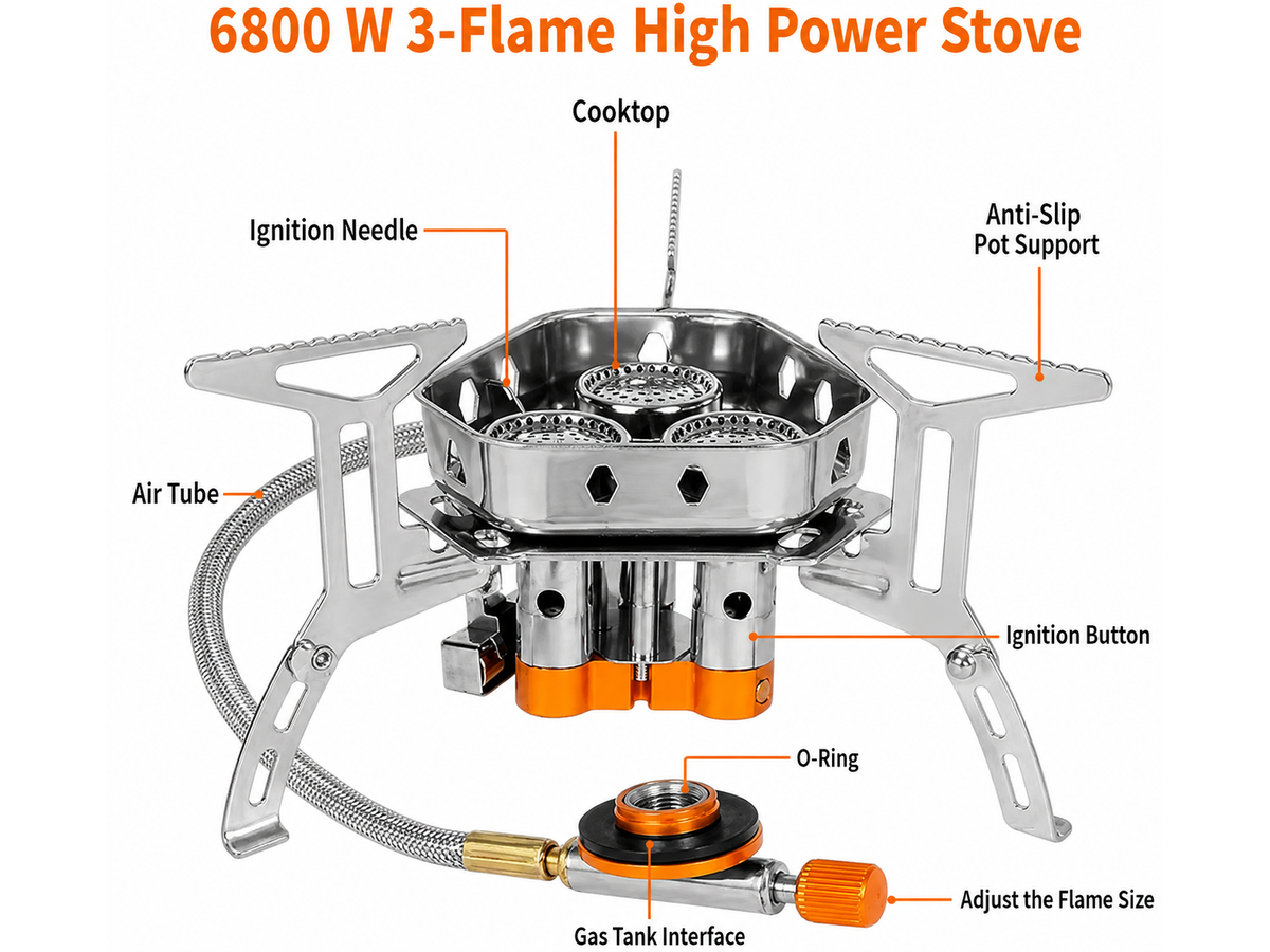 Camping gas Stove Mini