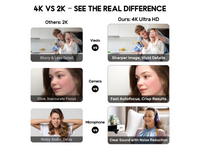 Thumbnail for Webcam Web Camera 4K HD USB Autofocus