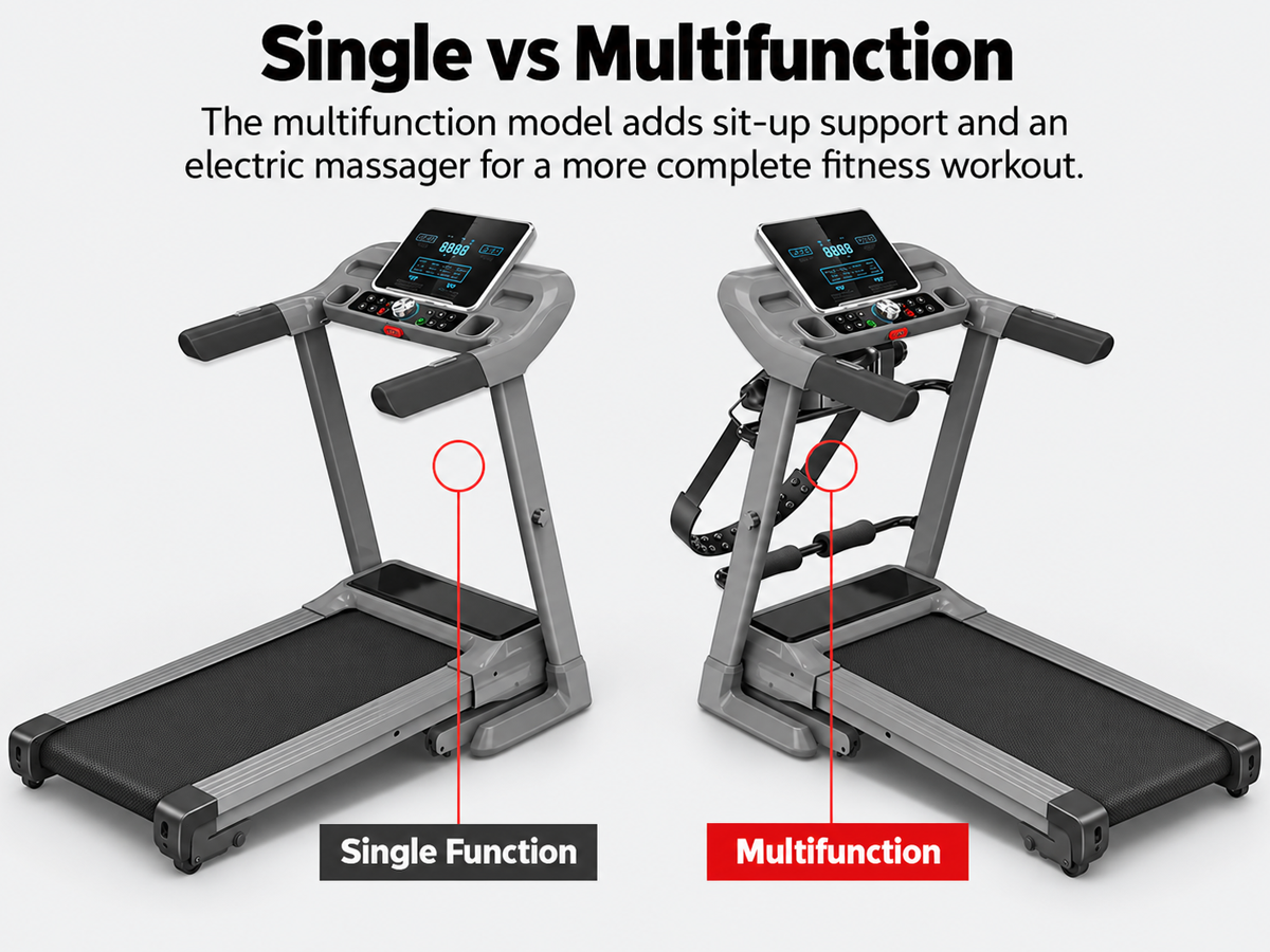 Electric Folding Treadmill