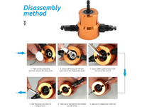 Thumbnail for Sheet Nibbler Metal Cutter