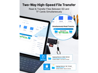 Thumbnail for SD Card Reader