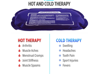 Thumbnail for Hot and Cold Ice Packs