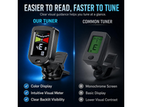Thumbnail for Rechargeable Guitar Tuner
